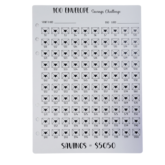 $5,050 Savings Challenge | A5 Savings Tracker